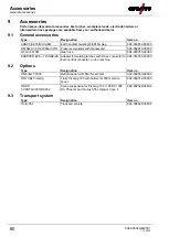 Preview for 60 page of EWM Picomig 180 Synergic TKG Operating Instructions Manual