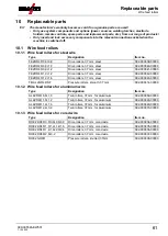 Preview for 61 page of EWM Picomig 180 Synergic TKG Operating Instructions Manual