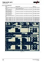 Preview for 62 page of EWM Picomig 180 Synergic TKG Operating Instructions Manual