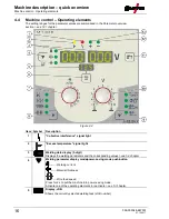 Предварительный просмотр 16 страницы EWM Picomig 185 Synergic TKG Operating Instructions Manual