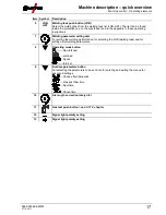 Предварительный просмотр 17 страницы EWM Picomig 185 Synergic TKG Operating Instructions Manual