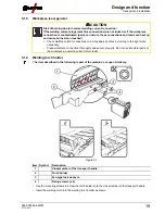 Предварительный просмотр 19 страницы EWM Picomig 185 Synergic TKG Operating Instructions Manual