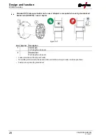 Предварительный просмотр 28 страницы EWM Picomig 185 Synergic TKG Operating Instructions Manual