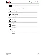 Предварительный просмотр 35 страницы EWM Picomig 185 Synergic TKG Operating Instructions Manual