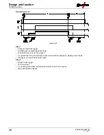 Предварительный просмотр 36 страницы EWM Picomig 185 Synergic TKG Operating Instructions Manual