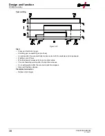 Предварительный просмотр 38 страницы EWM Picomig 185 Synergic TKG Operating Instructions Manual