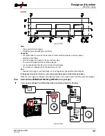 Предварительный просмотр 39 страницы EWM Picomig 185 Synergic TKG Operating Instructions Manual