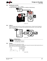 Предварительный просмотр 41 страницы EWM Picomig 185 Synergic TKG Operating Instructions Manual