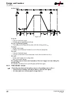 Предварительный просмотр 48 страницы EWM Picomig 185 Synergic TKG Operating Instructions Manual