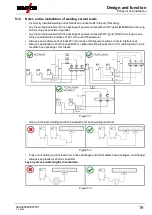 Предварительный просмотр 19 страницы EWM Picomig 225 puls TKG Operating Instructions Manual