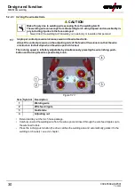 Предварительный просмотр 30 страницы EWM Picomig 225 puls TKG Operating Instructions Manual