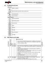 Предварительный просмотр 35 страницы EWM Picomig 225 puls TKG Operating Instructions Manual