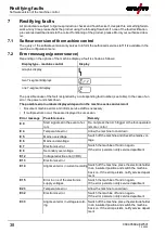 Предварительный просмотр 38 страницы EWM Picomig 225 puls TKG Operating Instructions Manual