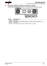 Предварительный просмотр 41 страницы EWM Picomig 225 puls TKG Operating Instructions Manual