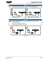 Preview for 27 page of EWM Picomig 305 D2 puls Operating Instructions Manual