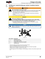 Preview for 29 page of EWM Picomig 305 D2 puls Operating Instructions Manual