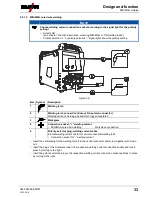 Preview for 33 page of EWM Picomig 305 D2 puls Operating Instructions Manual