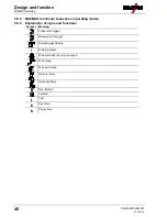 Preview for 46 page of EWM Picomig 305 D2 puls Operating Instructions Manual