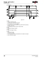 Preview for 48 page of EWM Picomig 305 D2 puls Operating Instructions Manual