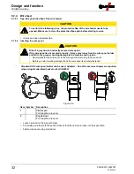 Preview for 32 page of EWM Picomig 305 D3 puls Operating Instructions Manual