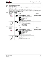 Preview for 41 page of EWM Picomig 305 D3 puls Operating Instructions Manual