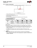 Preview for 44 page of EWM Picomig 305 D3 puls Operating Instructions Manual