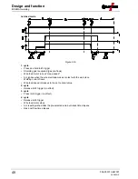 Preview for 48 page of EWM Picomig 305 D3 puls Operating Instructions Manual