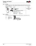 Preview for 54 page of EWM Picomig 305 D3 puls Operating Instructions Manual