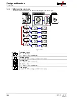 Preview for 58 page of EWM Picomig 305 D3 puls Operating Instructions Manual