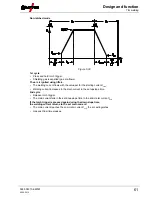 Preview for 61 page of EWM Picomig 305 D3 puls Operating Instructions Manual