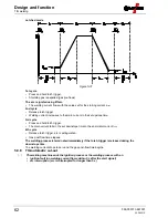 Preview for 62 page of EWM Picomig 305 D3 puls Operating Instructions Manual