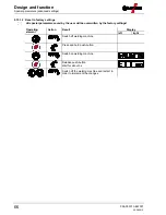 Preview for 66 page of EWM Picomig 305 D3 puls Operating Instructions Manual