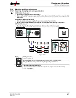 Preview for 67 page of EWM Picomig 305 D3 puls Operating Instructions Manual