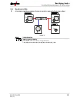 Preview for 77 page of EWM Picomig 305 D3 puls Operating Instructions Manual