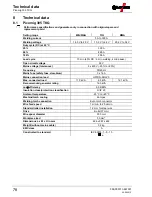 Preview for 78 page of EWM Picomig 305 D3 puls Operating Instructions Manual