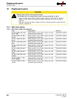 Preview for 80 page of EWM Picomig 305 D3 puls Operating Instructions Manual