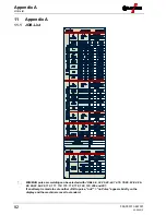 Preview for 82 page of EWM Picomig 305 D3 puls Operating Instructions Manual