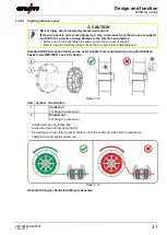 Предварительный просмотр 31 страницы EWM Picomig 305 puls TKM Operating Instructions Manual