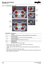 Предварительный просмотр 32 страницы EWM Picomig 305 puls TKM Operating Instructions Manual