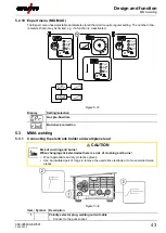 Предварительный просмотр 43 страницы EWM Picomig 305 puls TKM Operating Instructions Manual