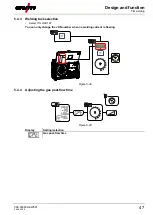 Предварительный просмотр 47 страницы EWM Picomig 305 puls TKM Operating Instructions Manual