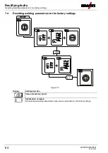 Предварительный просмотр 64 страницы EWM Picomig 305 puls TKM Operating Instructions Manual