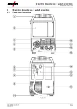 Предварительный просмотр 15 страницы EWM Picomig 305 Synergic TKM Operating Instructions Manual