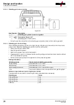 Предварительный просмотр 28 страницы EWM Picomig 305 Synergic TKM Operating Instructions Manual