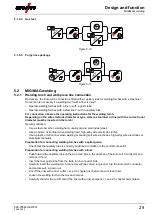 Предварительный просмотр 29 страницы EWM Picomig 305 Synergic TKM Operating Instructions Manual