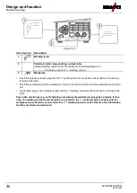 Предварительный просмотр 30 страницы EWM Picomig 305 Synergic TKM Operating Instructions Manual