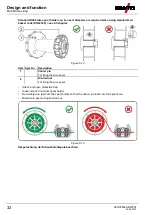 Предварительный просмотр 32 страницы EWM Picomig 305 Synergic TKM Operating Instructions Manual