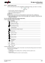 Предварительный просмотр 39 страницы EWM Picomig 305 Synergic TKM Operating Instructions Manual