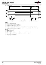 Предварительный просмотр 40 страницы EWM Picomig 305 Synergic TKM Operating Instructions Manual