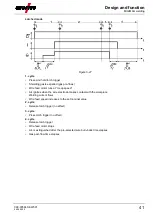 Предварительный просмотр 41 страницы EWM Picomig 305 Synergic TKM Operating Instructions Manual